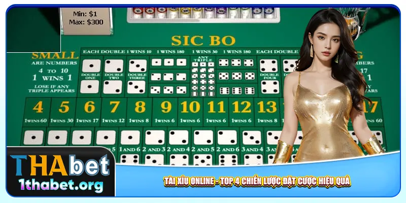 Tài Xỉu Online – Top 4 Chiến Lược Đặt Cược Hiệu Quả 